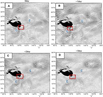 The impact of persistent anomalous precipitation in Southwest China caused by low-frequency atmospheric disturbances in different latitudes and altitudes